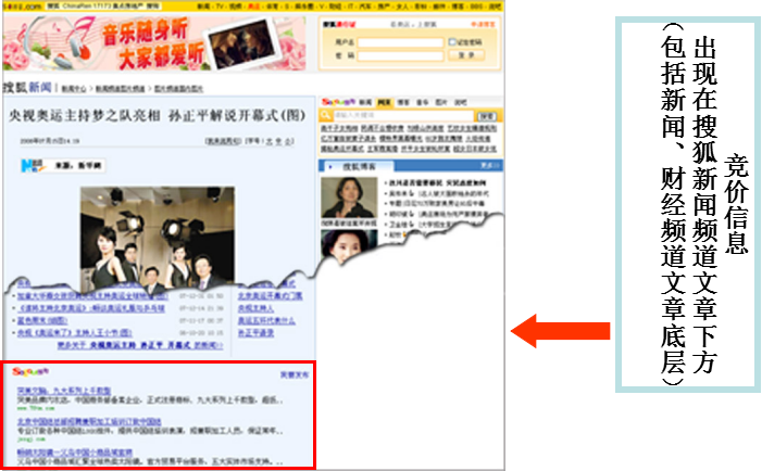 搜狗推广