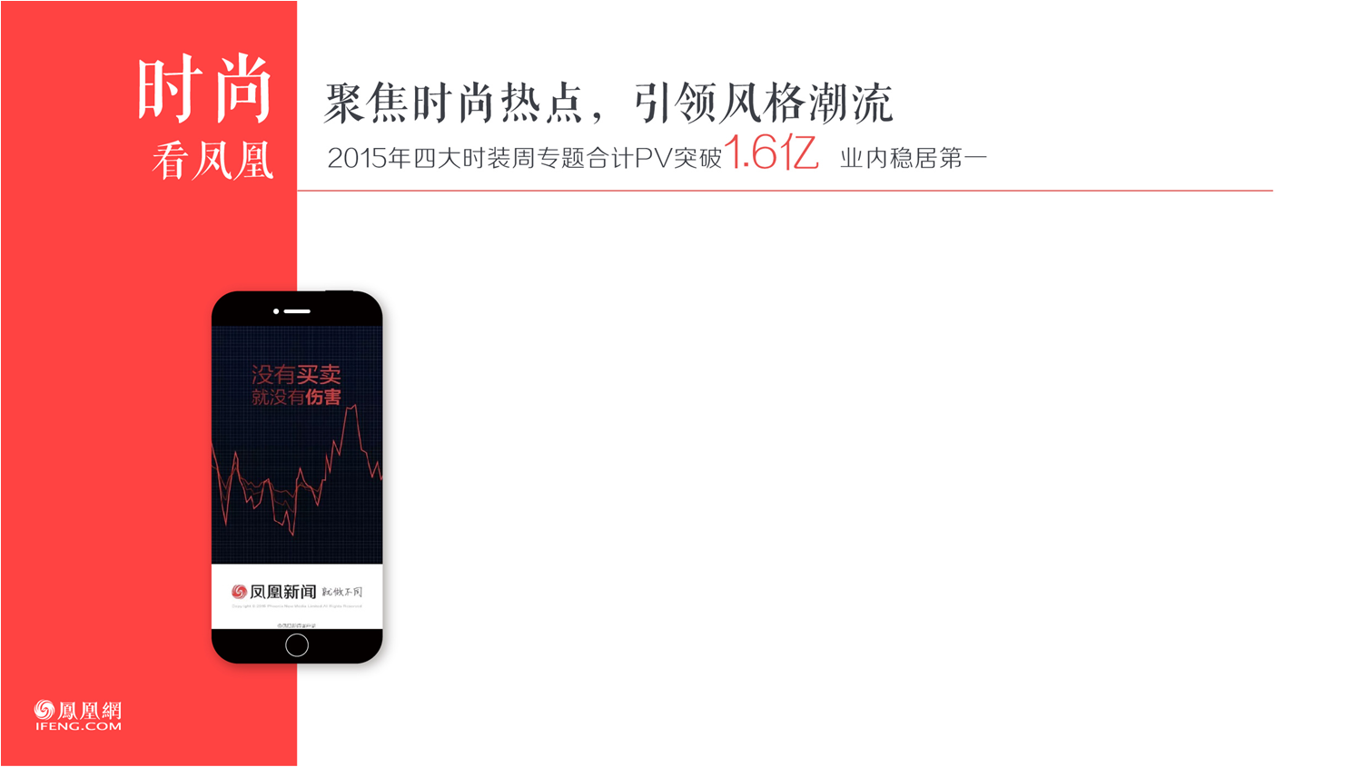 凤凰网广告