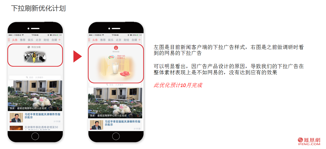 凤凰网广告