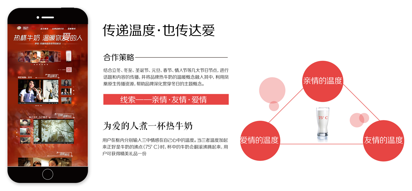 凤凰网广告