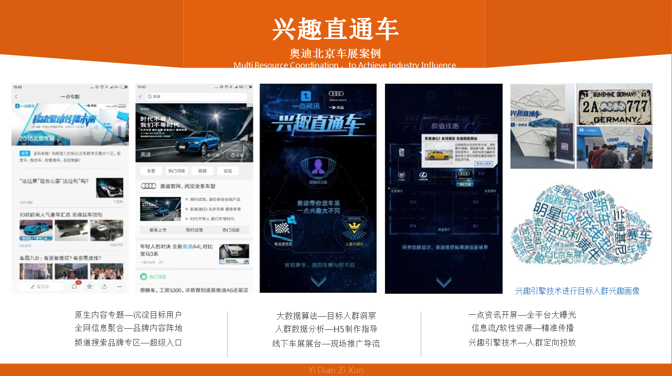 一点资讯广告