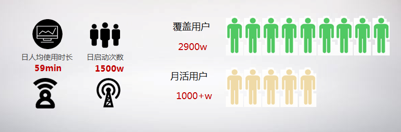 懂球帝推广