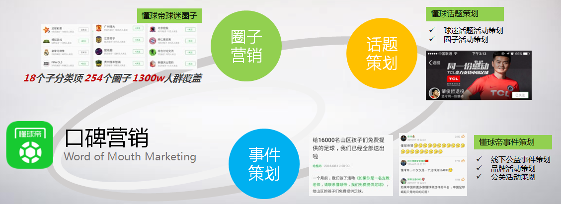 懂球帝推广