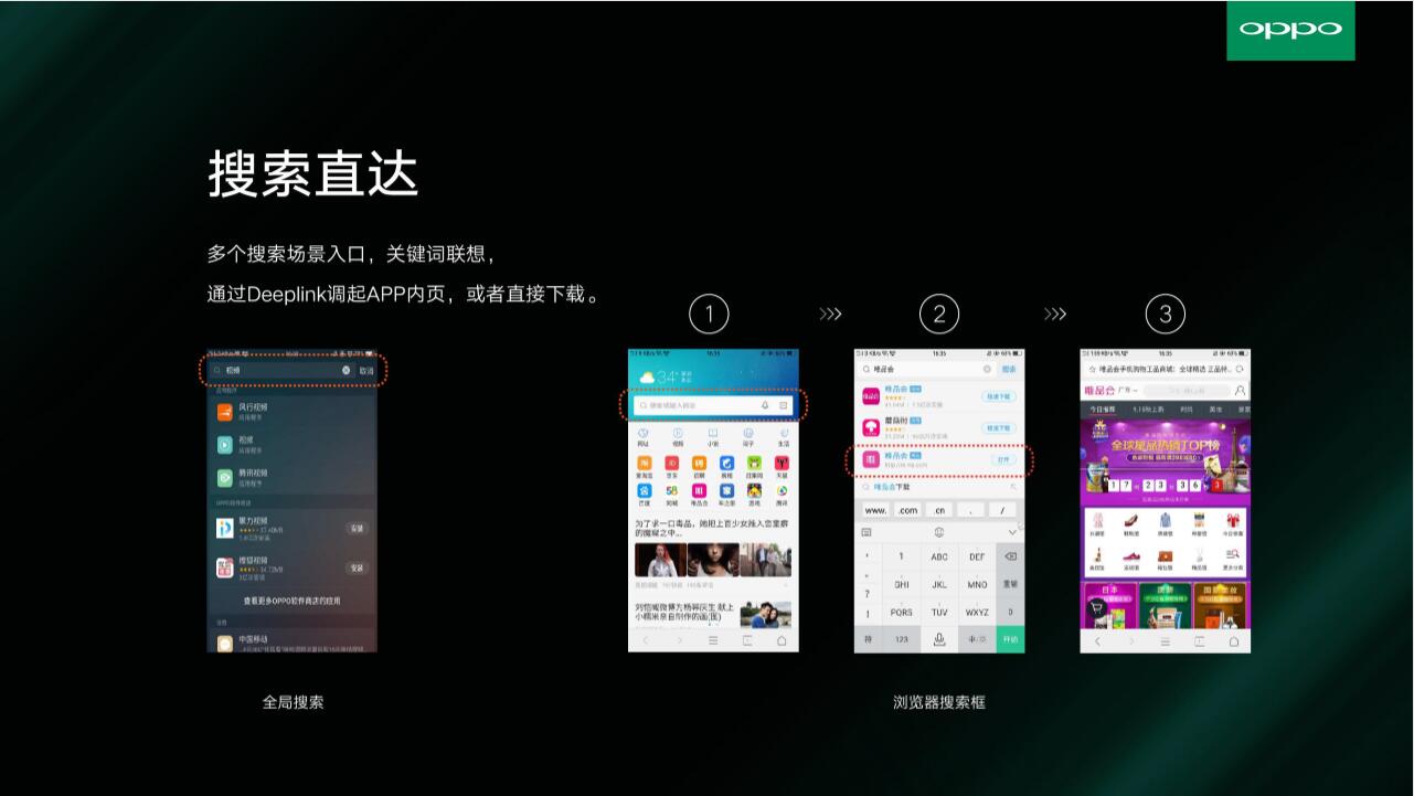 oppo推广